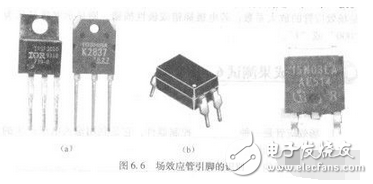 與三極管一樣，場(chǎng)效應(yīng)管也有三ATMEGA8535-16JU個(gè)電極，分別是柵極G、源極S、漏極D。場(chǎng)效應(yīng)管可看作是一只普通三極管，柵極G對(duì)應(yīng)基極B，漏極D對(duì)應(yīng)集電極C，源極S對(duì)應(yīng)發(fā)射極E（N溝道對(duì)應(yīng)NPN型三極管，P溝道對(duì)應(yīng)PNP型三極管）。